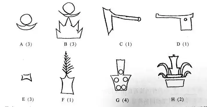 再谈良渚文化:黑陶罐上的刻画符号是甲骨文的前身?_腾讯新闻