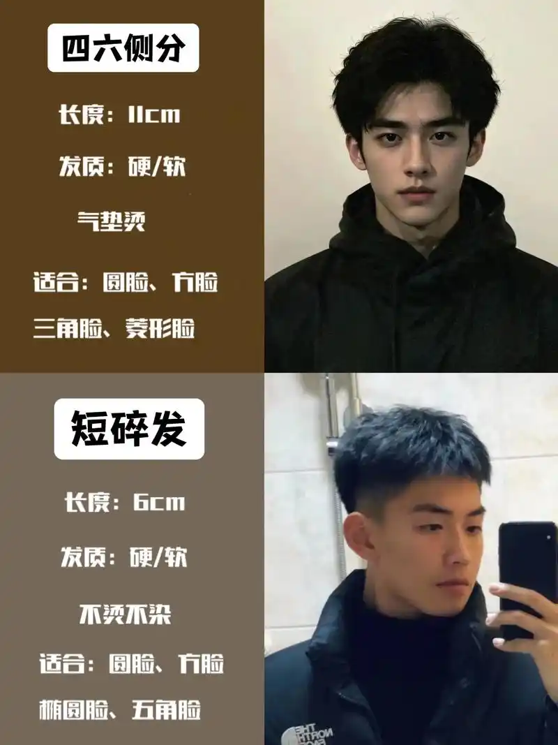 夏日爆款!超清爽男生发型,颜值瞬间.#清纯逗号刘海男