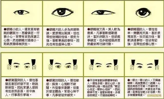 风水,八字,面相,名字,到底哪个重要?