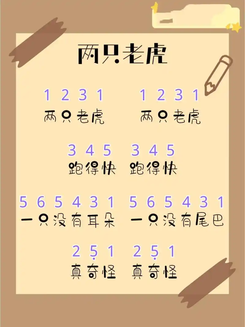 两只老虎钢琴简谱,世界名曲. 嘿嘿嘿 ,小白必会曲子.