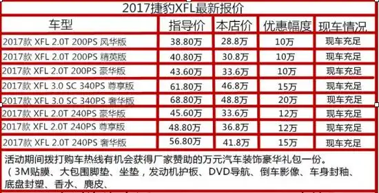 17款捷豹xfl最新报价裸车优惠20万起售