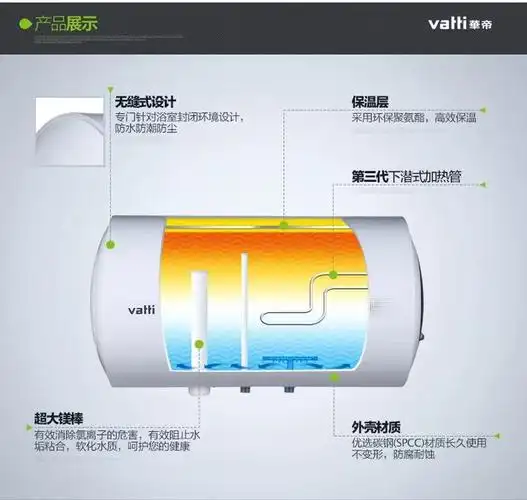 华帝家居教大家电热水器内胆清洗保养重要性和方法