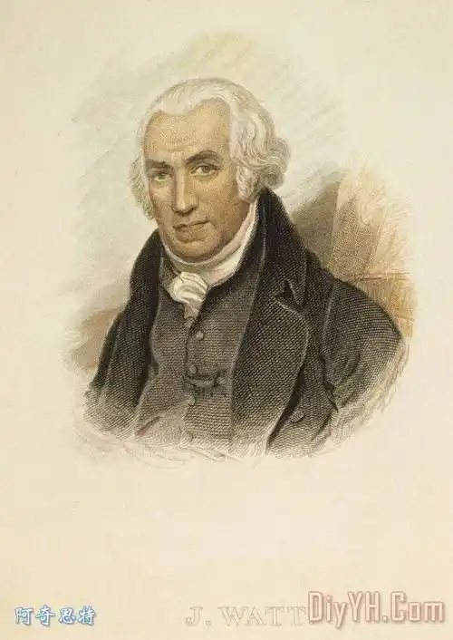 詹姆斯瓦特17361819装饰画