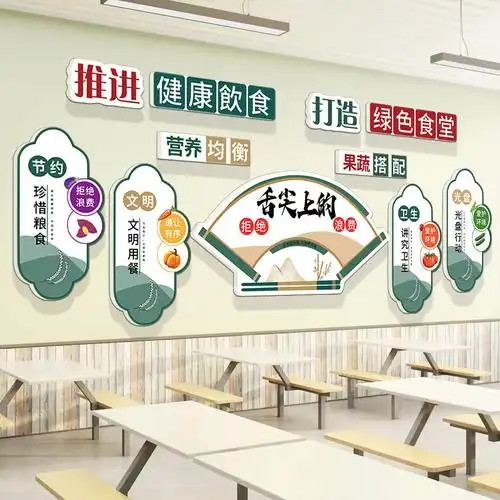 食堂文化墙贴挂画光盘行动职工餐厅节约粮食拒绝浪费宣传标语贴纸