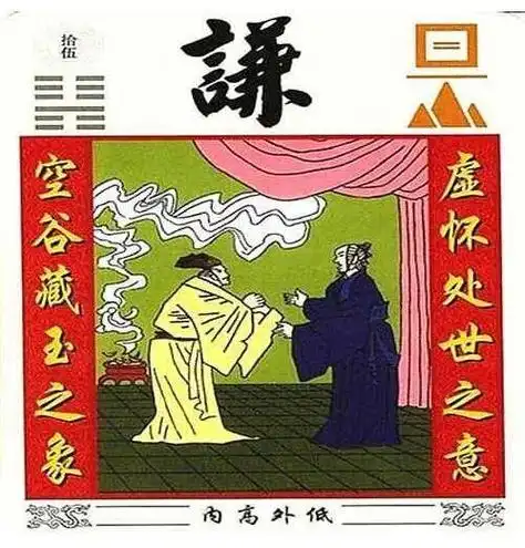 《易经》第十五卦是谦卦.卦象为地山谦卦,地下埋有一座山.
