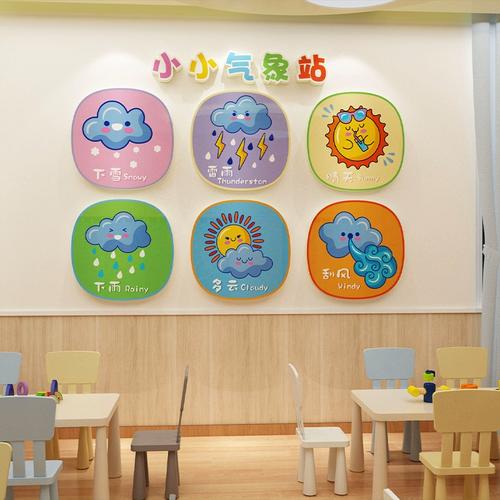 幼儿园墙面装饰天气预报气象站贴纸画楼梯走廊主题墙布置环创