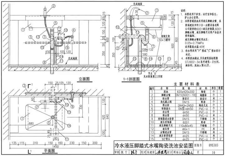 09s303:医疗卫生设备安装