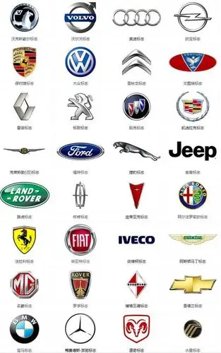 各大汽车车标和名称,认识20个以上的小编服你