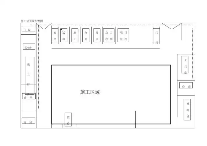 施工现场平面布置图投标房建通用