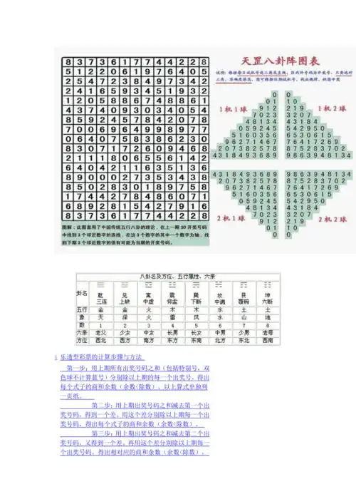 实用五行八卦取数图取数法doc