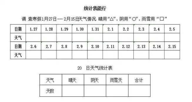 【五彩童年|快乐假期】自律不息 坚毅前行——二年级寒假生活指导
