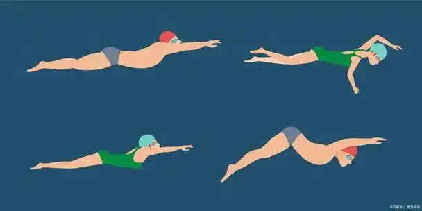 蛙泳与自由泳(爬泳)在动作特点和身体姿势上差别很大,蛙泳练得如何并