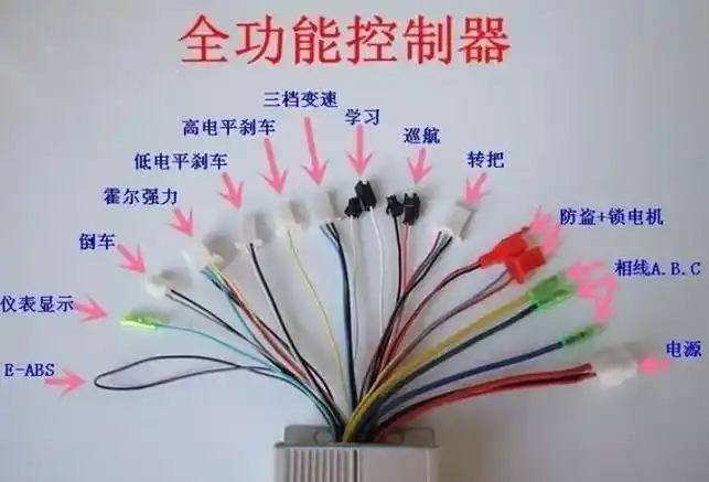 而控制器作为电动车无极调速