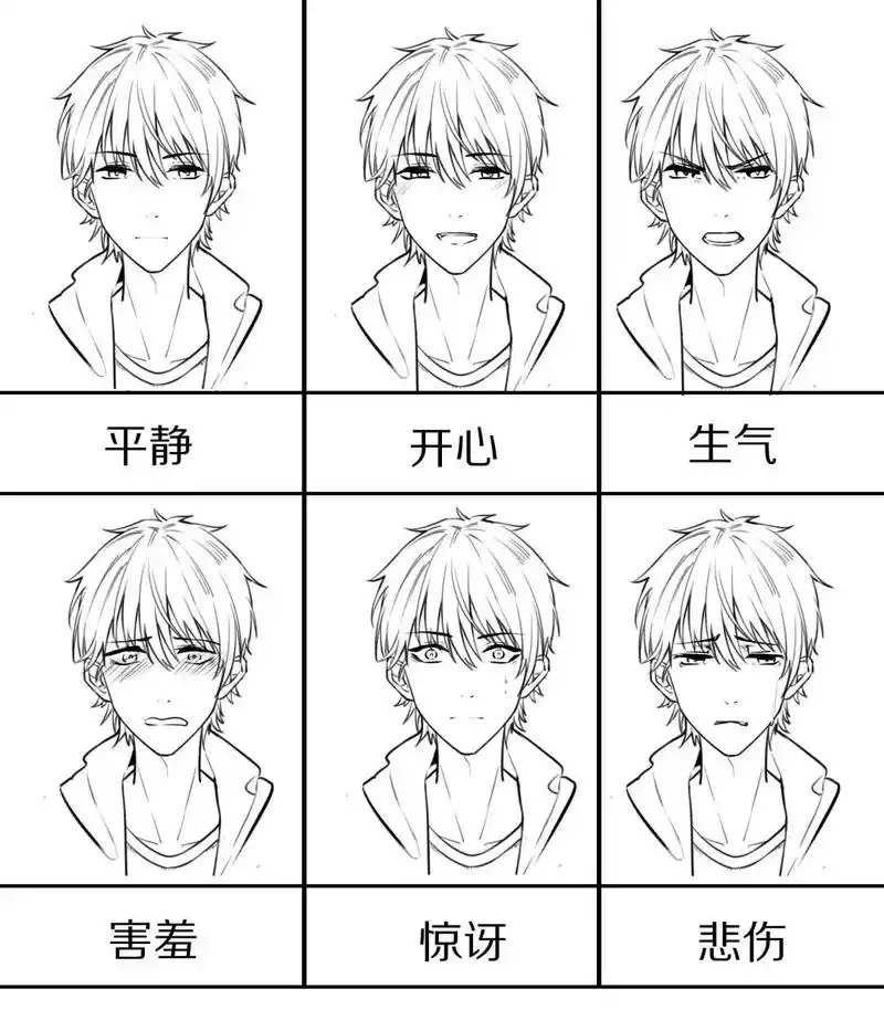 绘画教程丨你的表情,我来决定!给帅气小哥安上不同表情哟