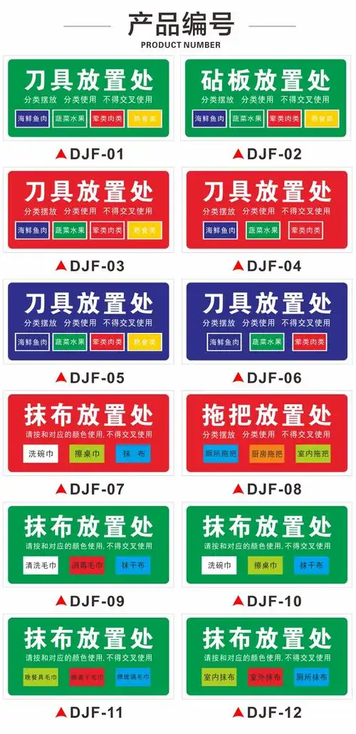 刀具放置处标识牌物品定位标识牌厨房拖把砧板毛巾抹布分类幼儿园食堂