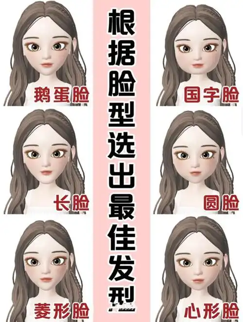 第三步:根据脸型找到最适合自己的发型