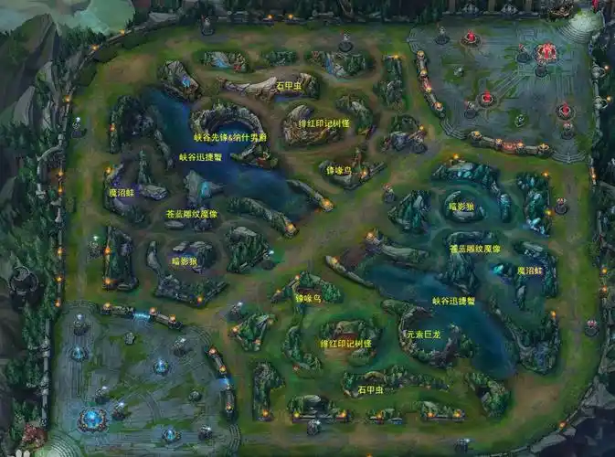 英雄联盟s11流程法打野怎么玩流程法打野玩法推荐