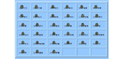 (完整word版)暗黑破坏神2_神符之语 合成公式每个符文单独镶嵌在装备