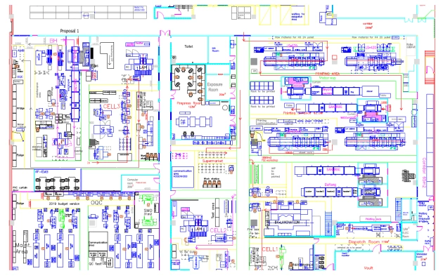 车间布局示意图