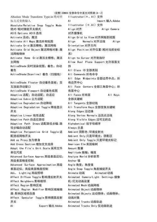 最新整理3dmax全部命令中英文对照表az