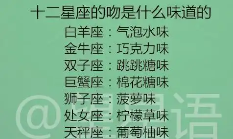 十二星座被强吻率最高的是谁,十二星座谁容易被欺负图1