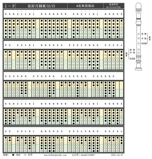 六孔竖笛f调指法-花好月圆夜