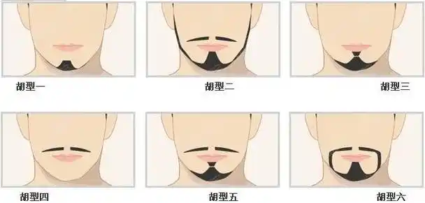 胡须种植需要注意哪些问题?