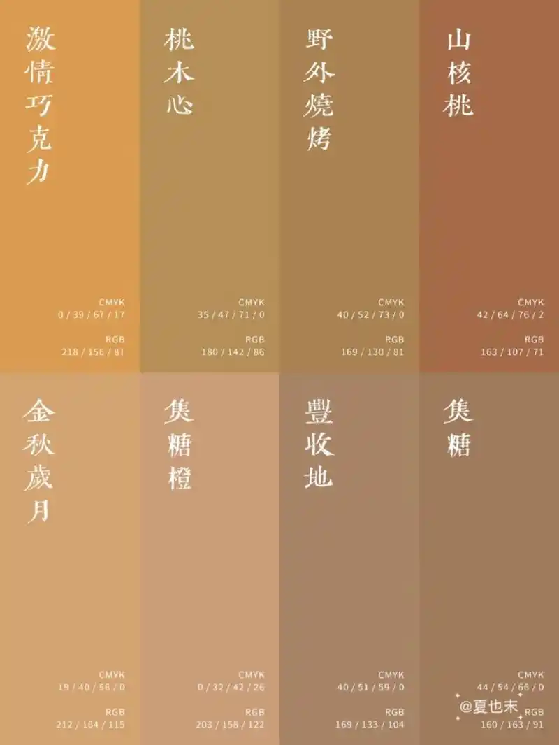 78超好看的莫兰迪纯色壁纸鸭-橙色系(七) 78莫兰迪色也太温柔了吧