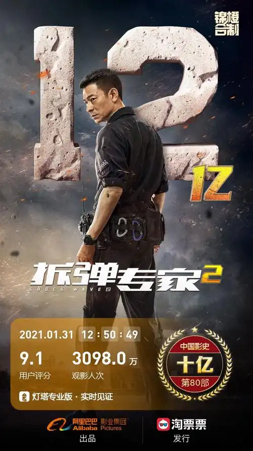 20210131 电影《拆弹专家2》总票房破12亿