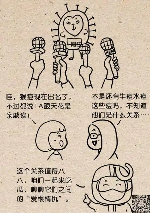 why should rna viruses have all the fun – monkeypox, a close