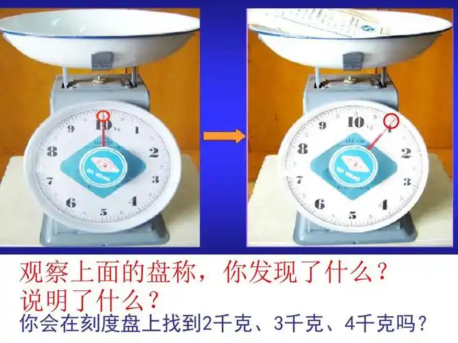 苏教版三年级数学上册《 认识千克》优质课件ppt