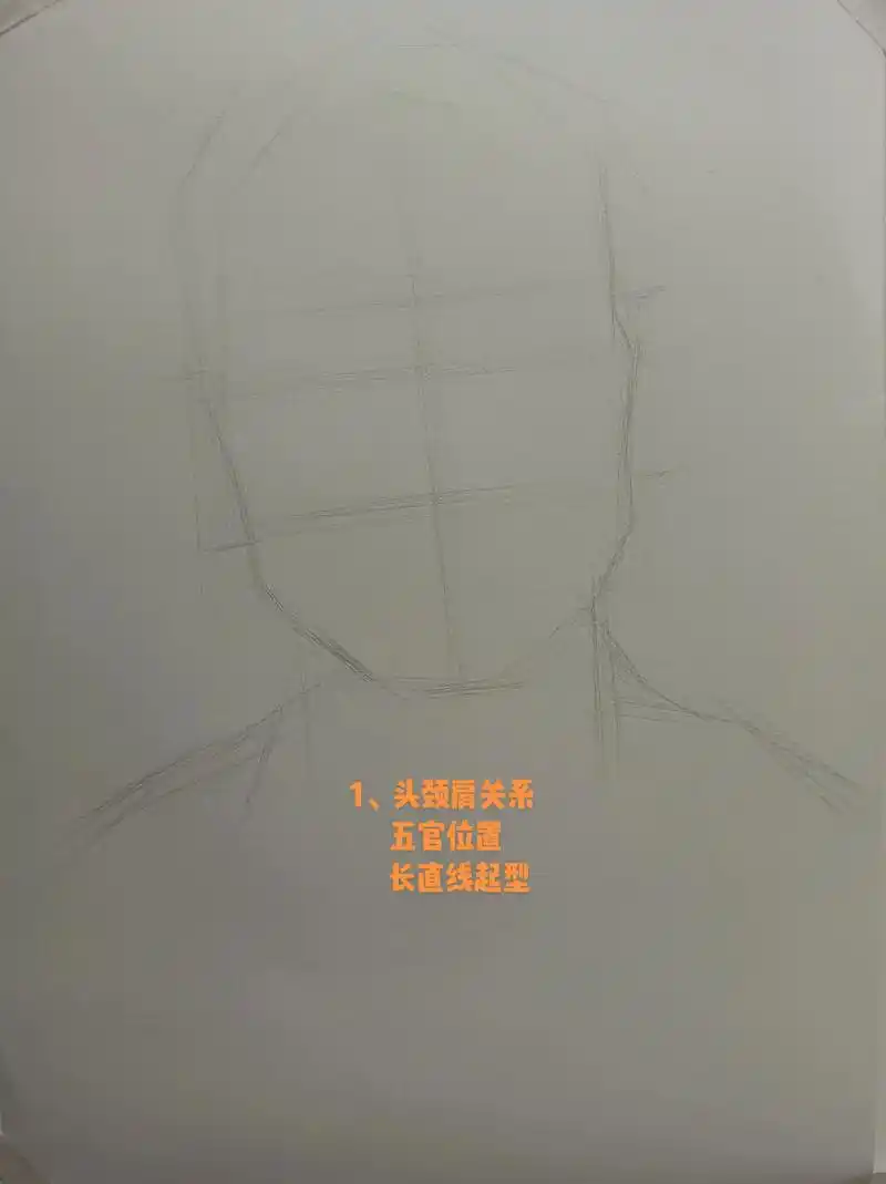 素描头像大关系步骤教程#创作灵感 #素描头像 #零基础学画画 - 抖音