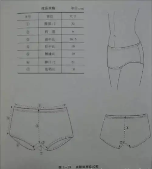 内衣纸样 | 女士平角内裤的结构制图