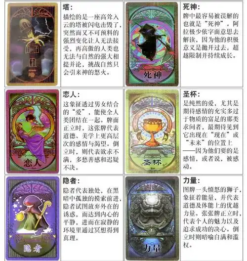 精灵梦叶罗丽卡片齐娜的塔罗牌pvc塑料防水全套桌游卡牌 3 收纳袋