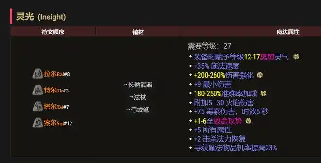 叶子底材要用双手法杖 灵光不能用长矛做 暗黑2重制版|符文|武器_网易