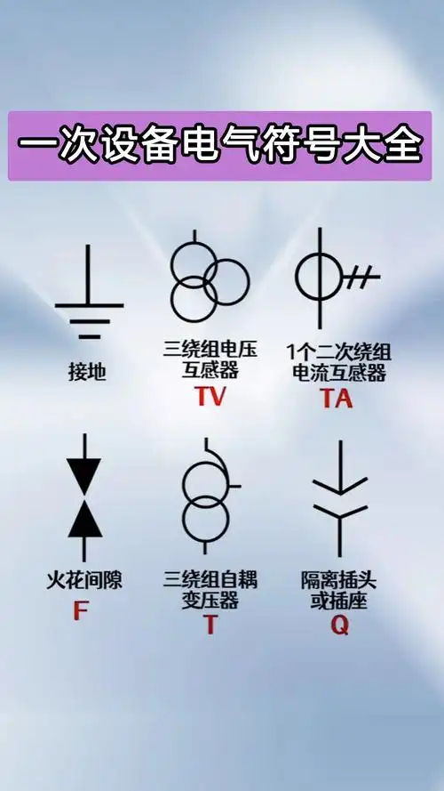一次设备电气符号大全.#电工 #电工知识 #电工接线 - 抖音