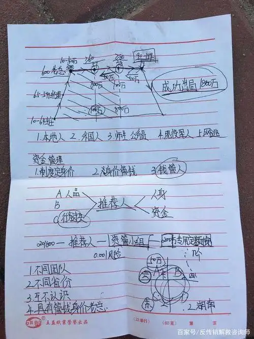 "1040"传销进化升级版:61份201800赚1800万