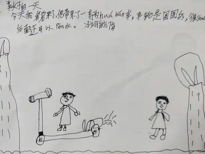 课前日记画——难忘的事