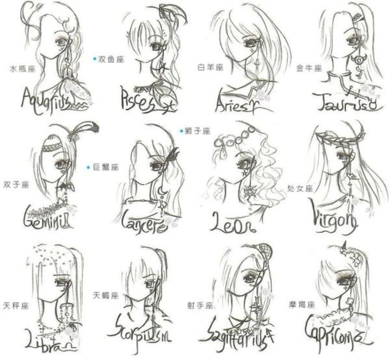 画12十二星座少女