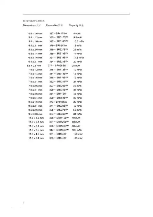 纽扣电池型号对照表