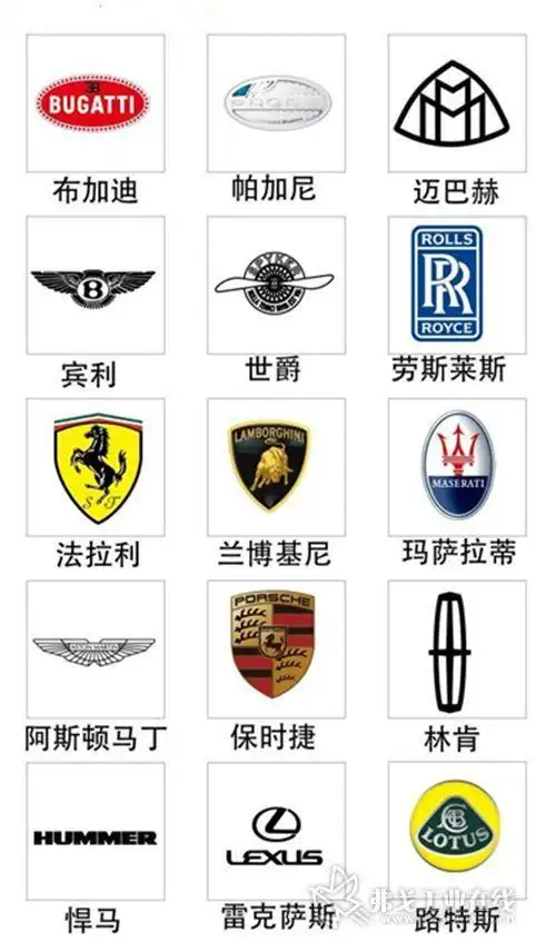 一定要躲开的豪车品牌!