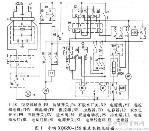几款小鸭,海尔滚筒洗衣机电路解析