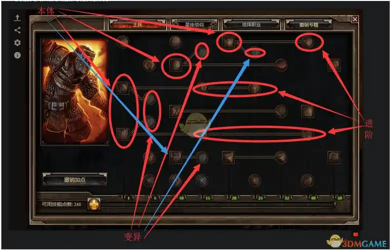 《恐怖黎明》1.1.4.0士兵立场波开荒攻略