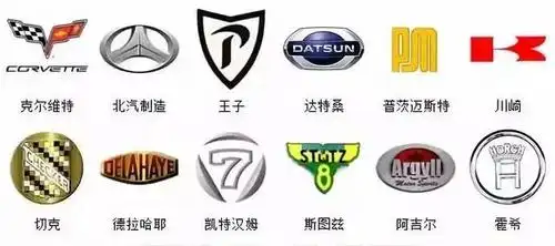 史上最全车标大合集,全球413种车标,你一定没见过更全的!