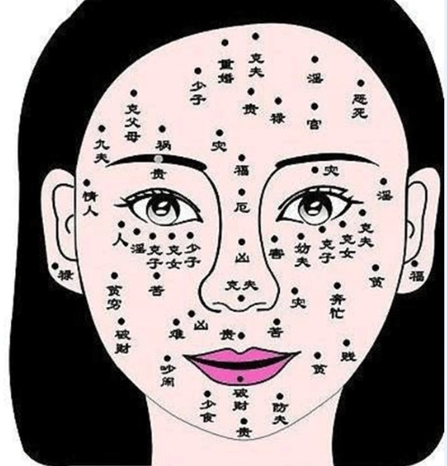 女人痣长哪里最有福气?盘点十处富贵痣在哪里