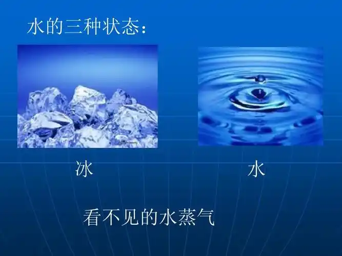 2探究汽化和液化的特点》1课件ppt