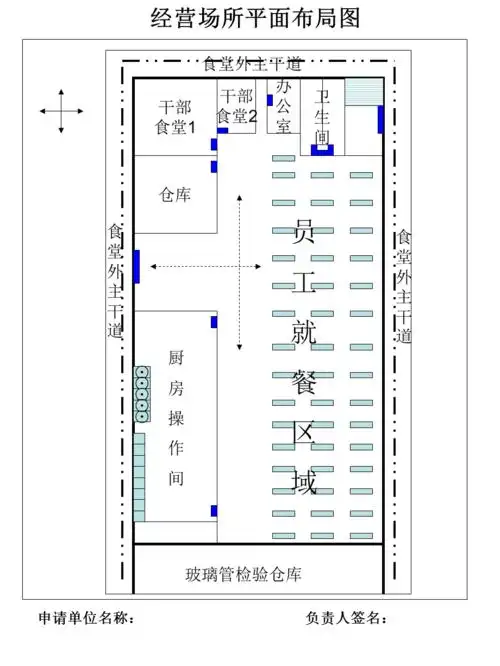 食堂平面布局图