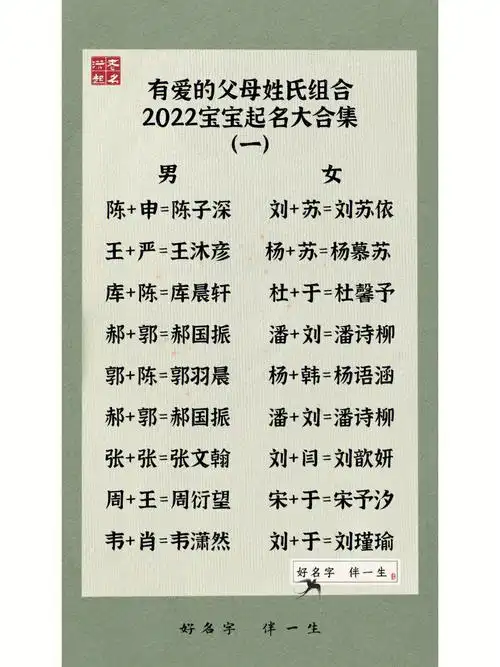 有爱的父母姓氏组合宝宝名字78