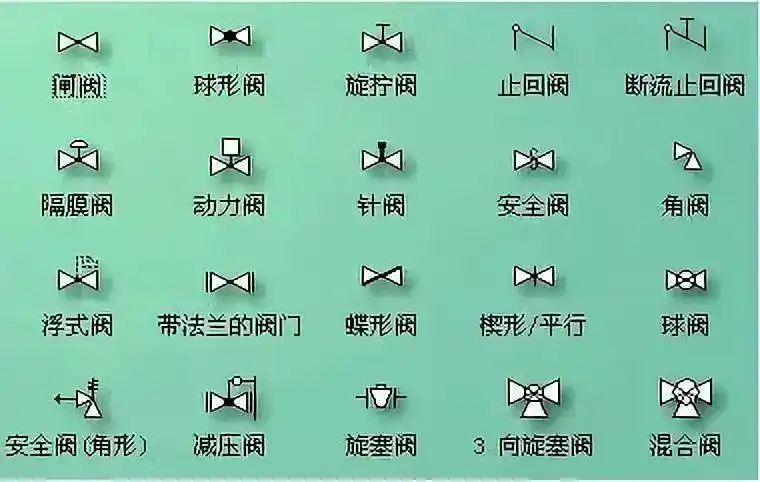 各种图形大全 简单 - 实验室设备网