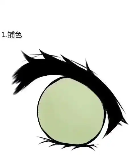 画画教程 #素材 这么详细的眼睛教学,确定不来学一手?#画 - 抖音